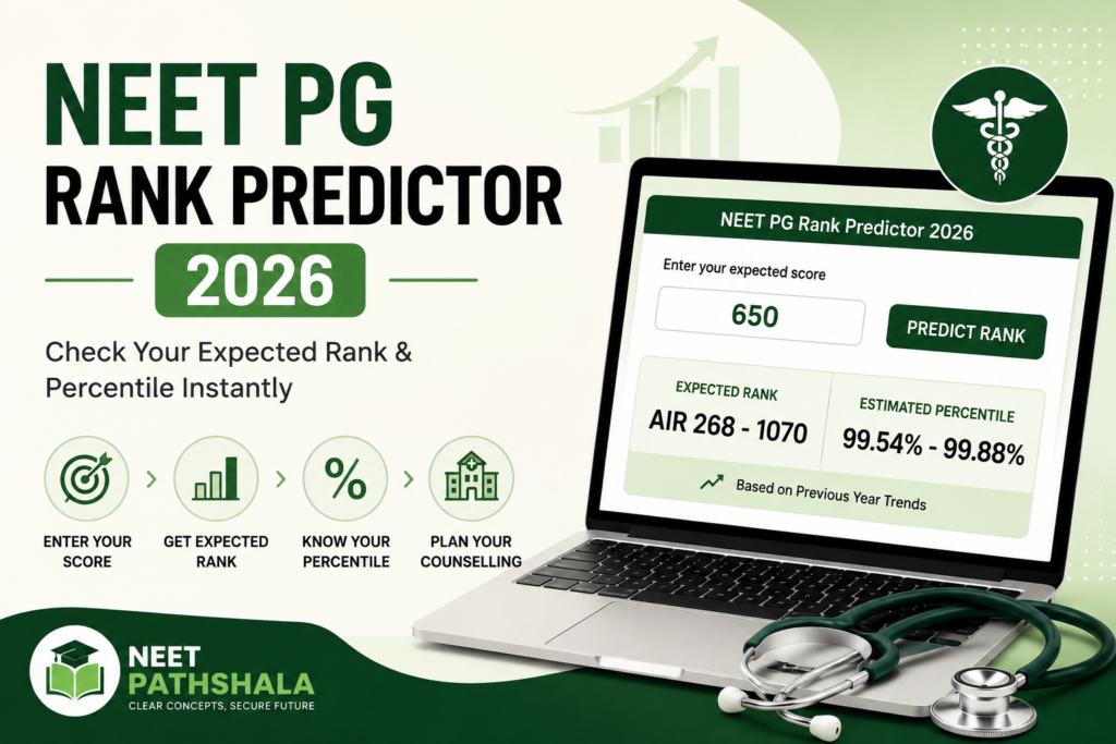 NEET PG Rank Predictor