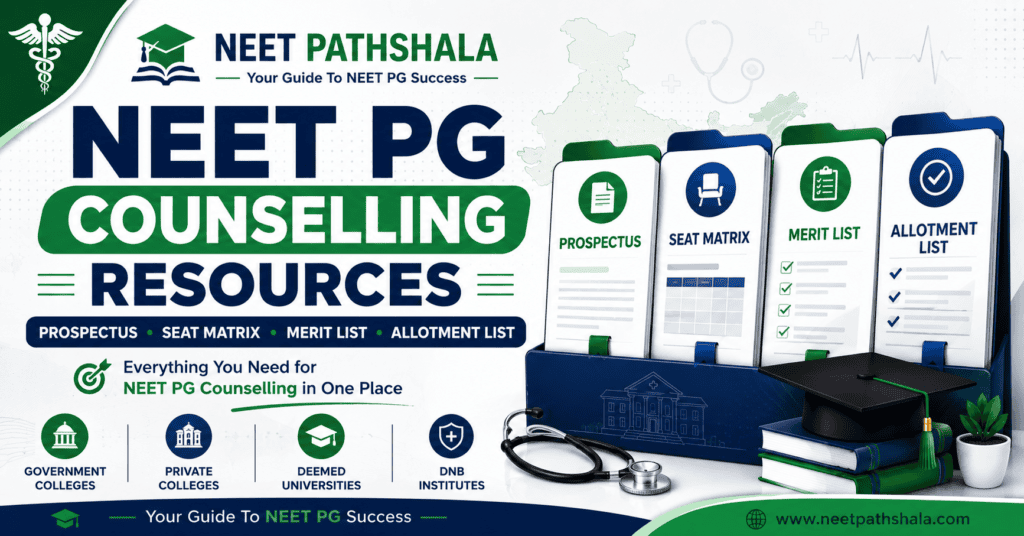 Jammu Kashmir NEET PG Counselling Resources