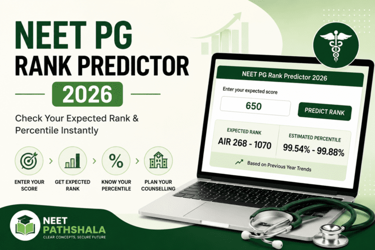NEET PG Rank Predictor 2026: Expected Rank for Your Marks
