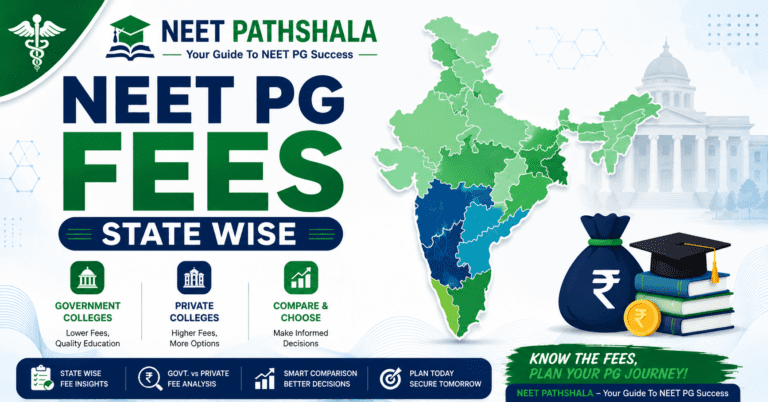 Maharashtra NEET PG Fees 2026: Private Medical Colleges MD/MS Fee Structure