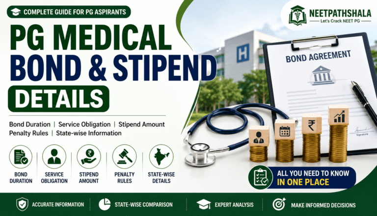 Punjab PG Medical Bond and Stipend: Government & Private Medical Colleges