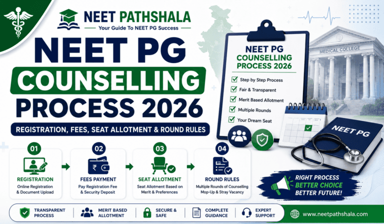 NEET PG Counselling Process 2026
