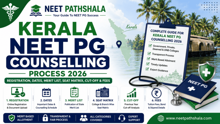 Kerala NEET PG Counselling Process 2026