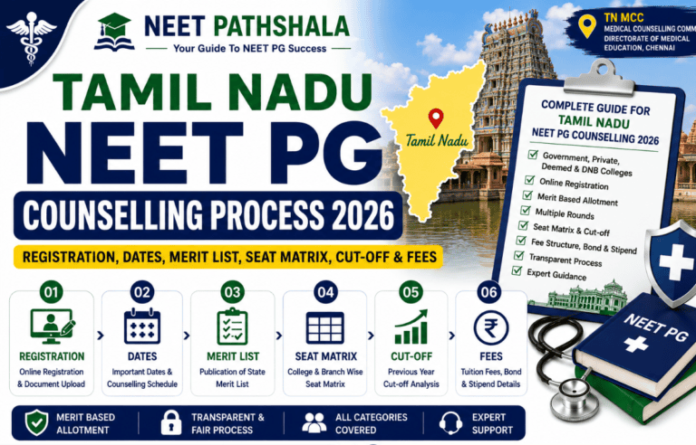 Tamil Nadu NEET PG Counselling Process 2026: Registration, Dates, Eligibility, Merit List & Seat Matrix