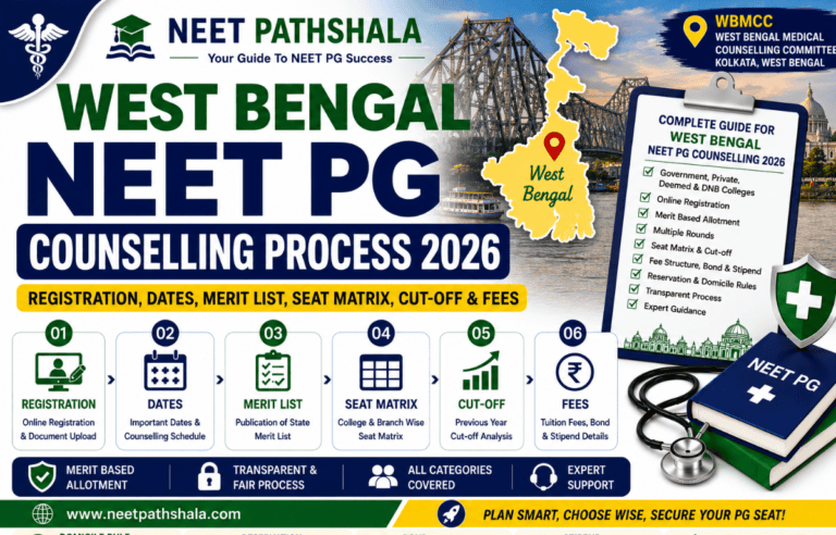 West Bengal NEET PG Counselling Process 2026: Registration, Dates, Eligibility, Merit List & Seat Matrix