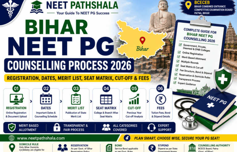 Bihar NEET PG Counselling Process 2026: Registration, Dates, Eligibility, Merit List & Seat Matrix