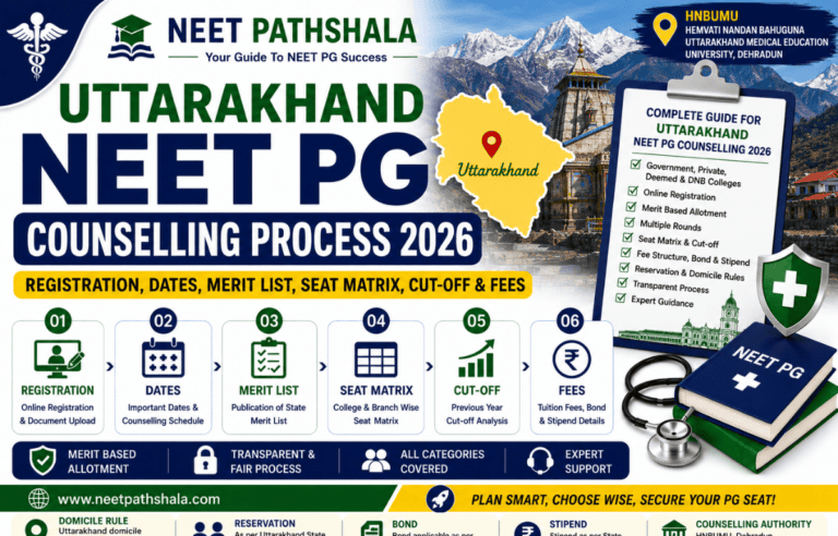 Uttarakhand NEET PG Counselling Process 2026: Registration, Dates, Eligibility, Merit List & Seat Matrix